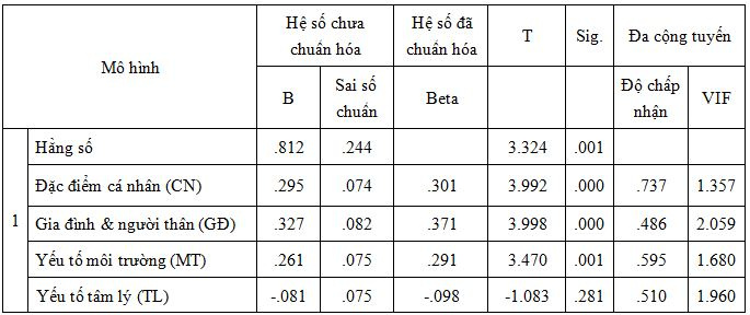 thuốc lá điện tử