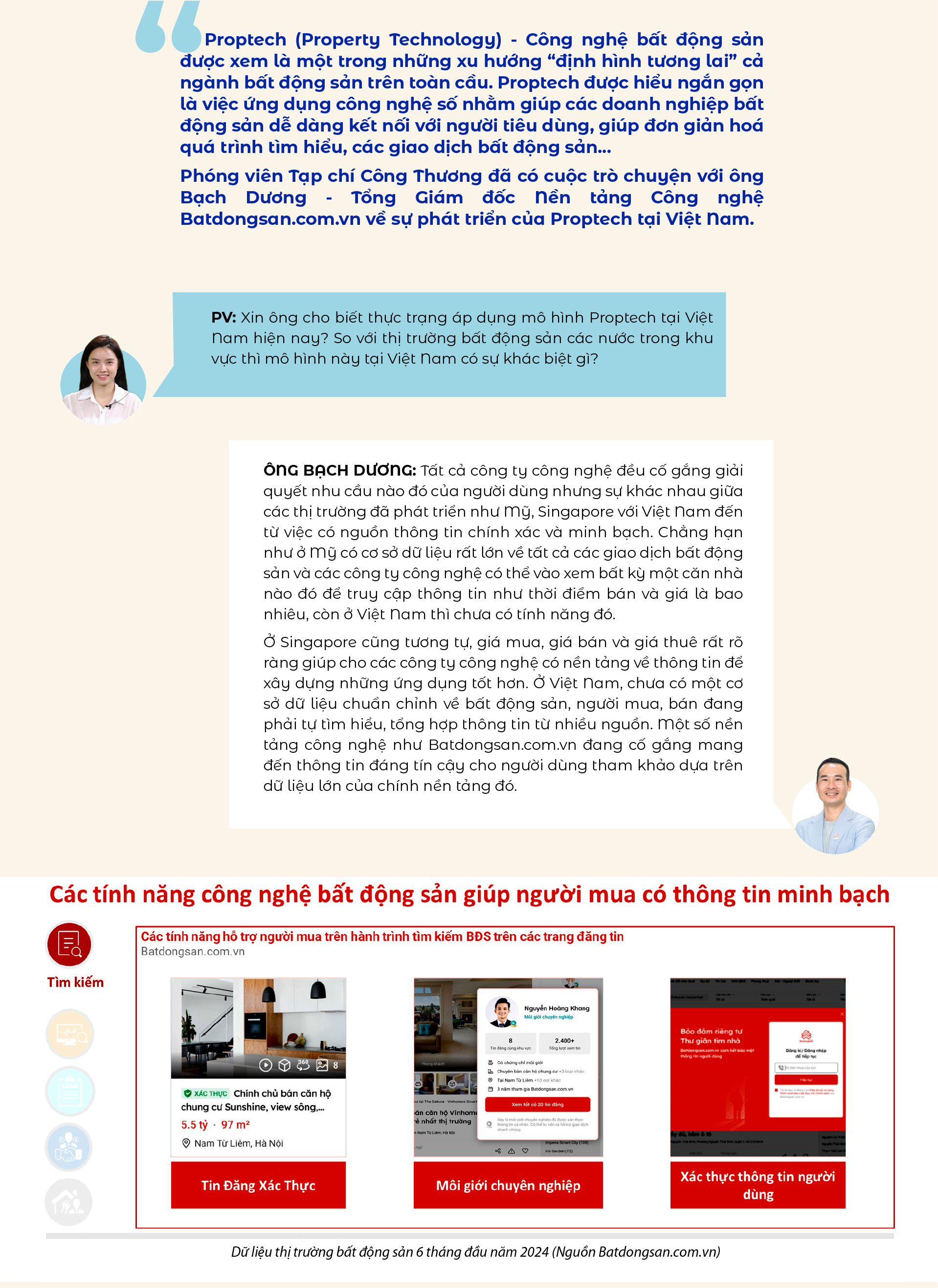 Proptech