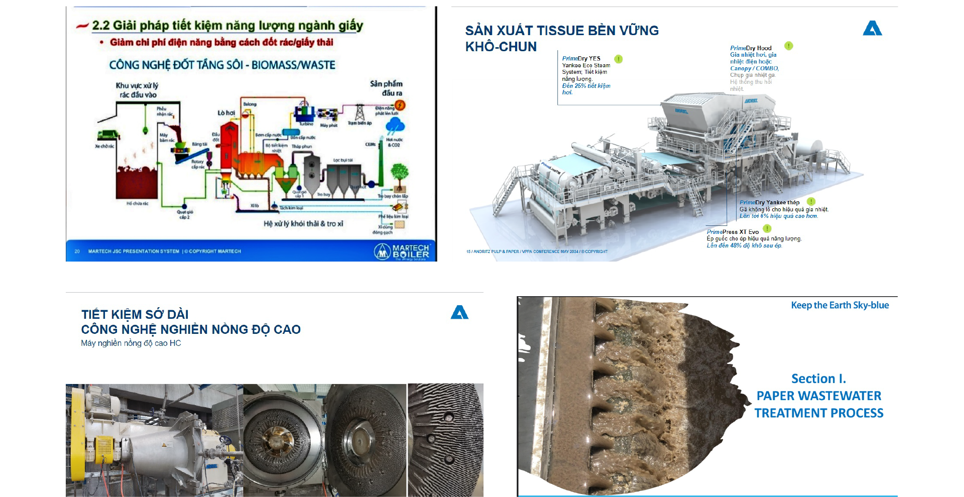 xanh hóa Giấy
