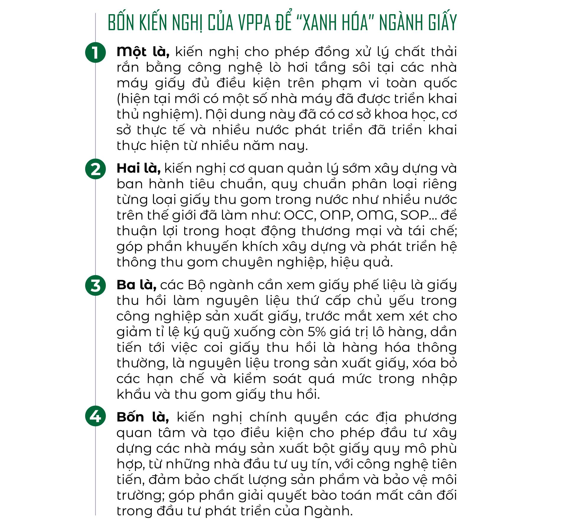 kiến nghị từ VPPA