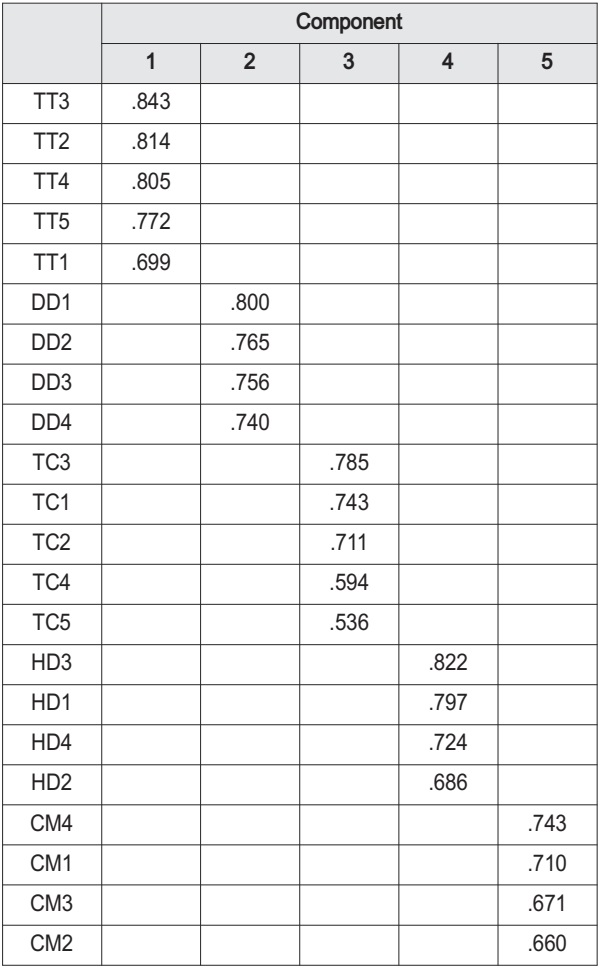 tác động CWIN được cấp phép hợp pháp bởi PAGCOR và Freeport