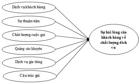 su hai long