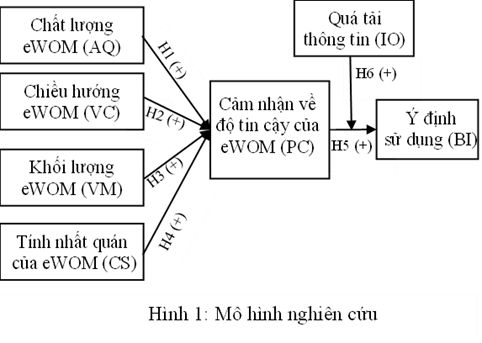 truyen mieng