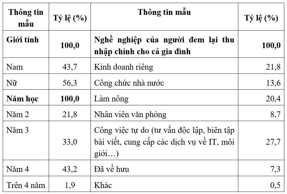 Cwin63 tải ứng dụng khởi nghiệp
