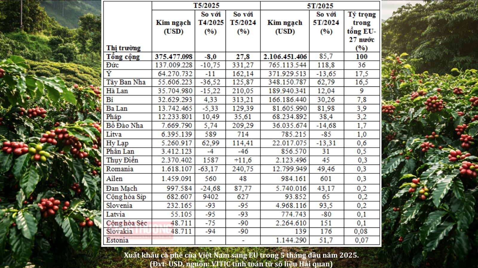 Cwin Đăng Ký + 1888k cà phê