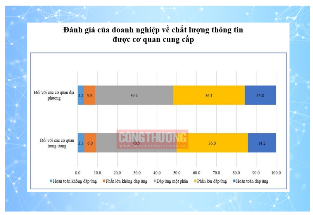 hình thức tuyên truyền