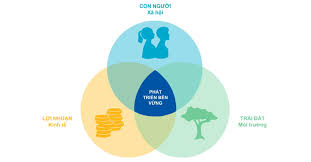 A diagram of a family

Description automatically generated