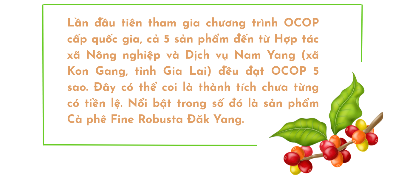 cà phê