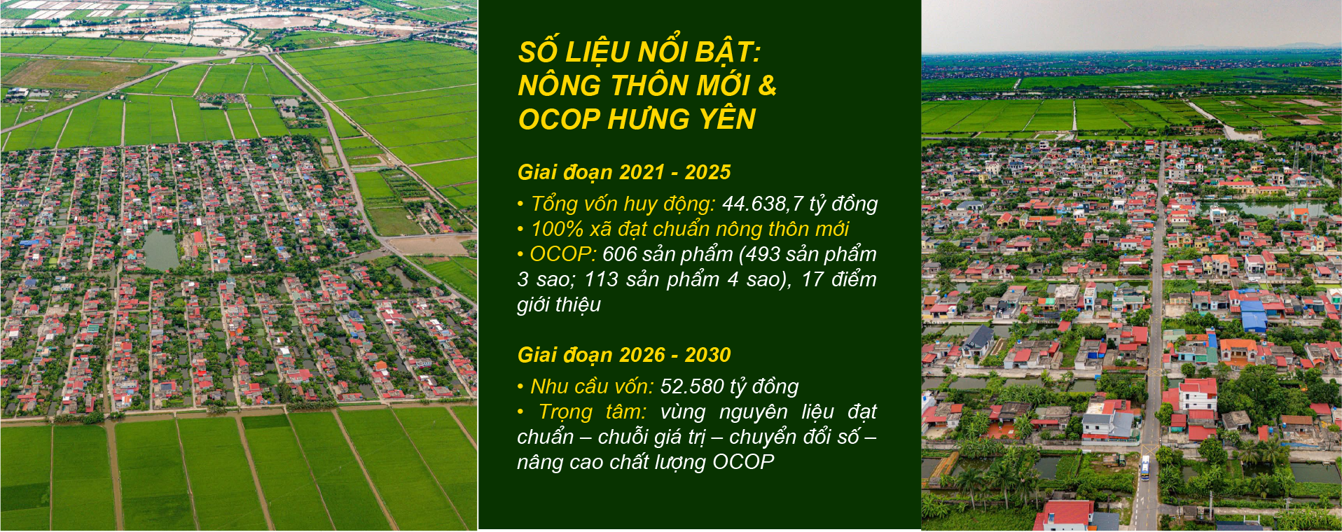 xây dựng nông thôn mới