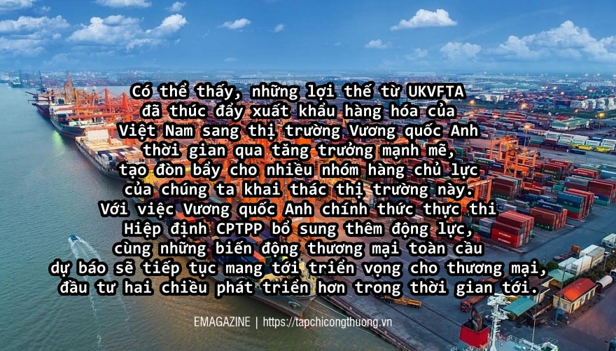 chân trang