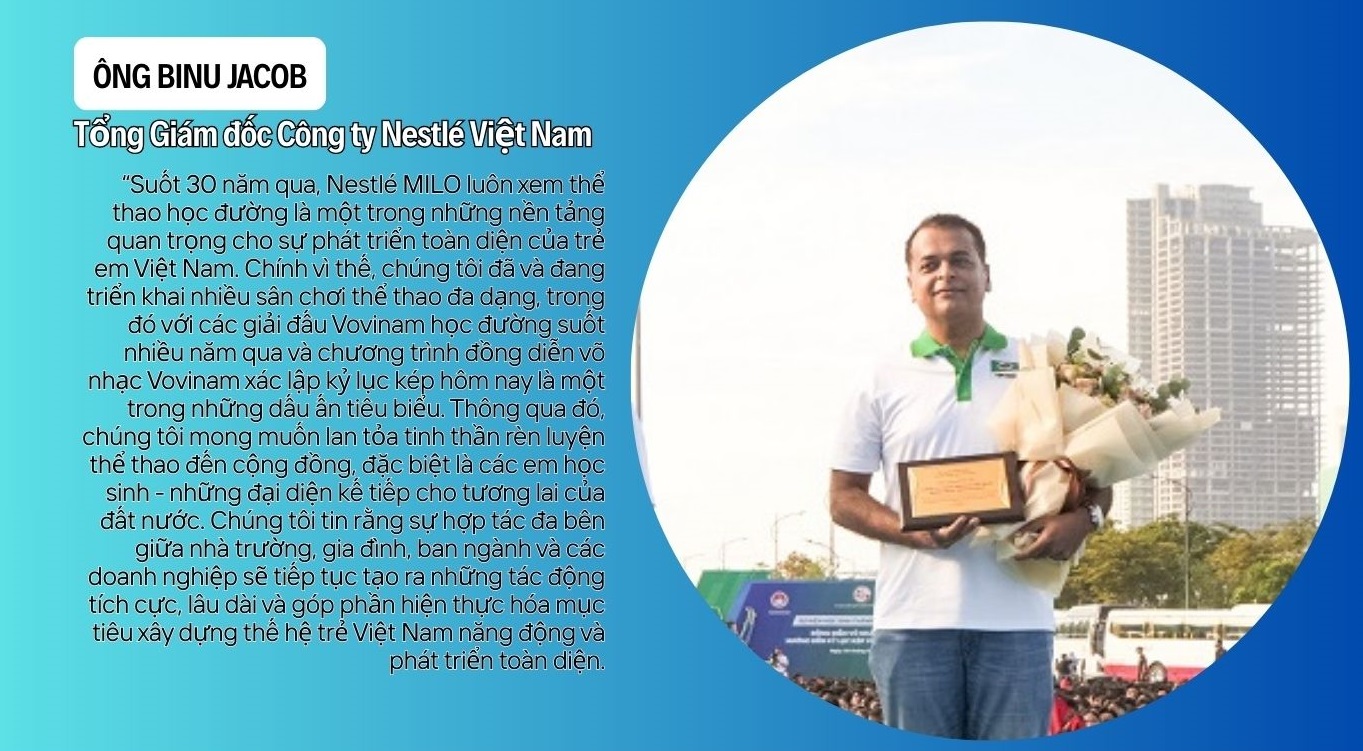 võ nhạc Vovinam