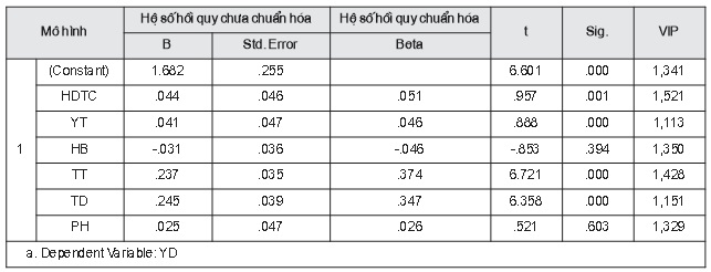 hình ảnh người nổi tiếng