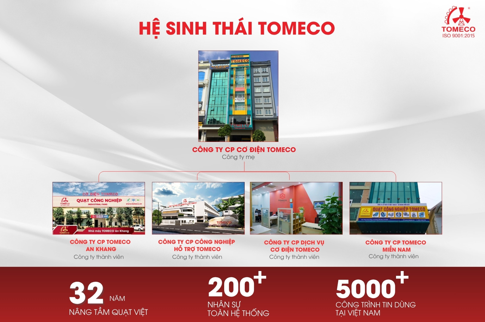 quạt Cwin là sân chơi cá cược trực tuyến tại Việt Nam