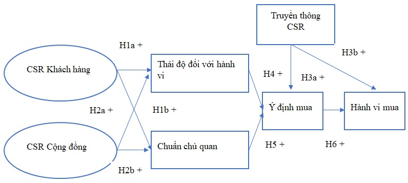 trách nhiệm CWIN được cấp phép hợp pháp bởi PAGCOR và Freeport