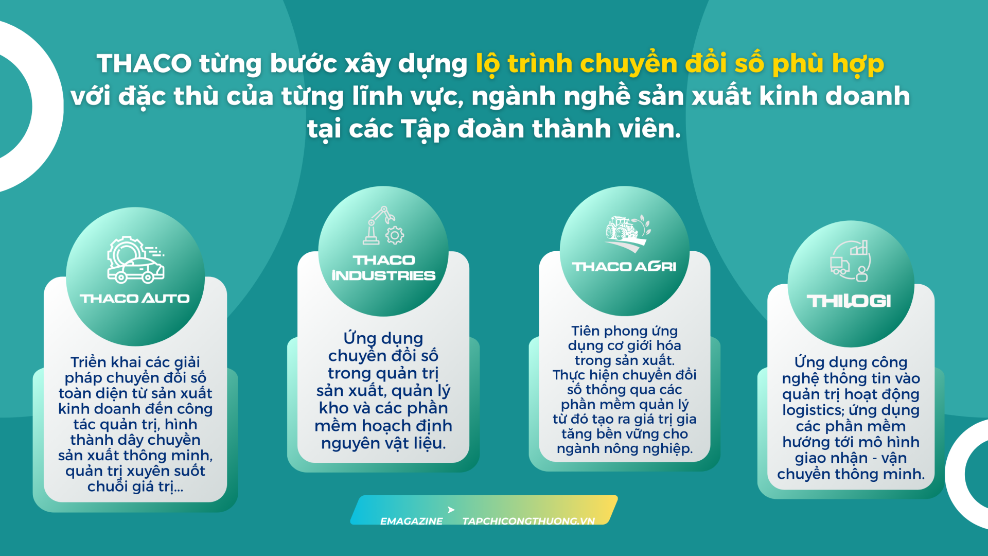 chuyển đổi số Thaco