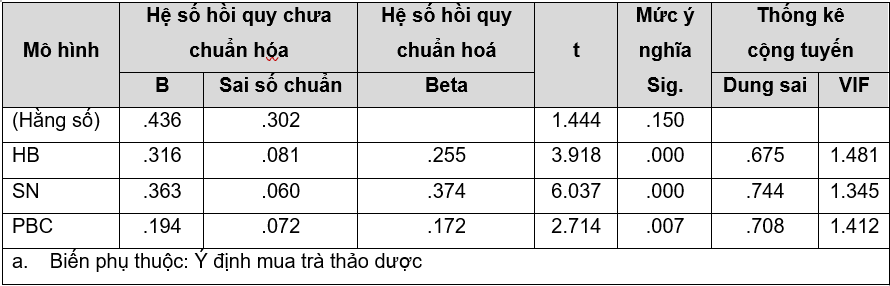 trà thảo dược
