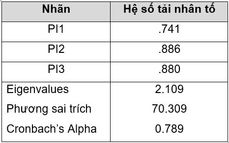 trà thảo dược