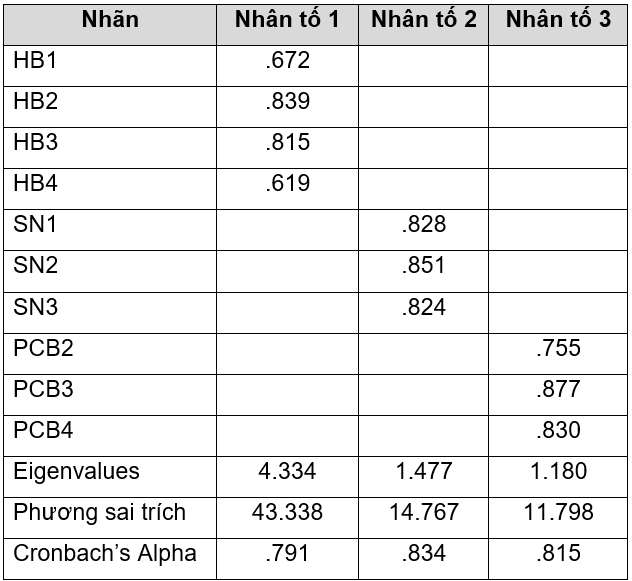 trà thảo dược