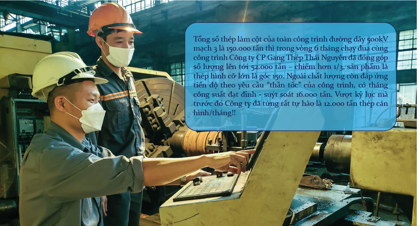Gang Thép Thái Nguyên