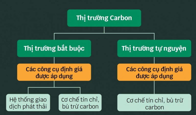 Description: A chart with text and words

Description automatically generated with medium confidence