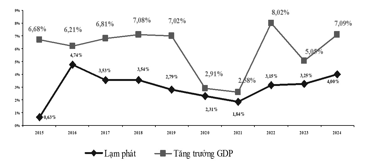 Cwin com đăng nhập tiền tệ