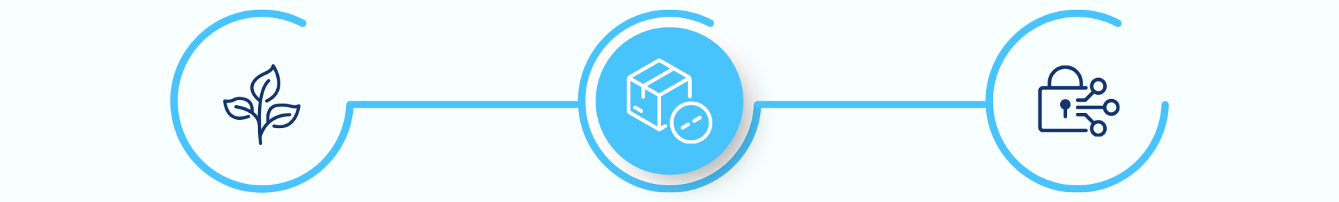 Blockchain