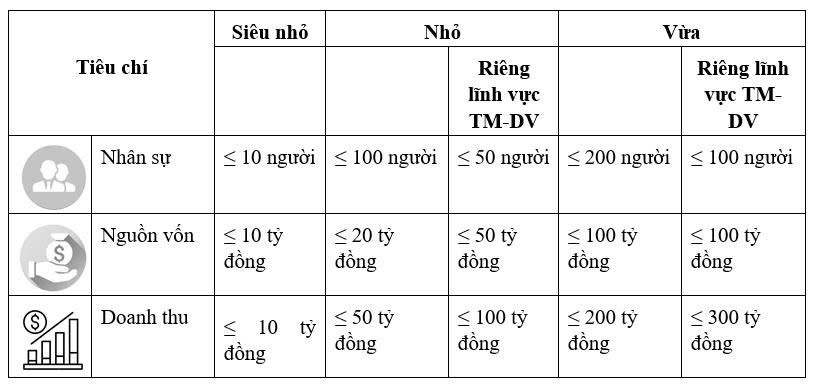 mua ban Cwincom hiện đang mở