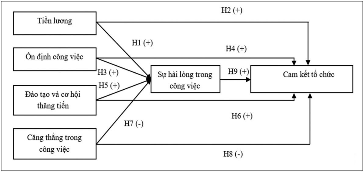 sự hài lòng
