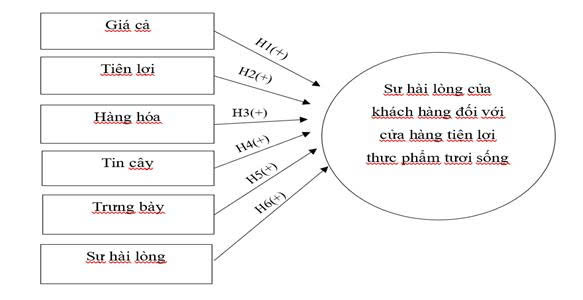 Link vào Cwin Cá Cược Thể Thao 2026 tươi sống