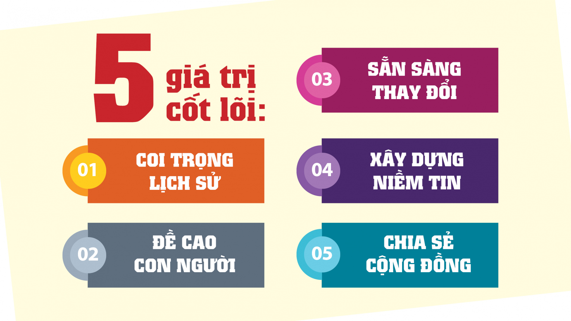 Thép Miền Nam
