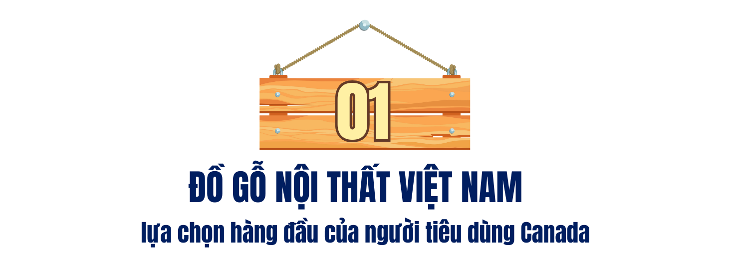 Cwin Đăng Ký + 1888k gỗ 1