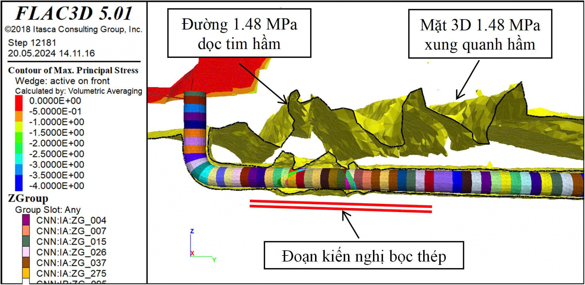Hòa Bình mở rộng