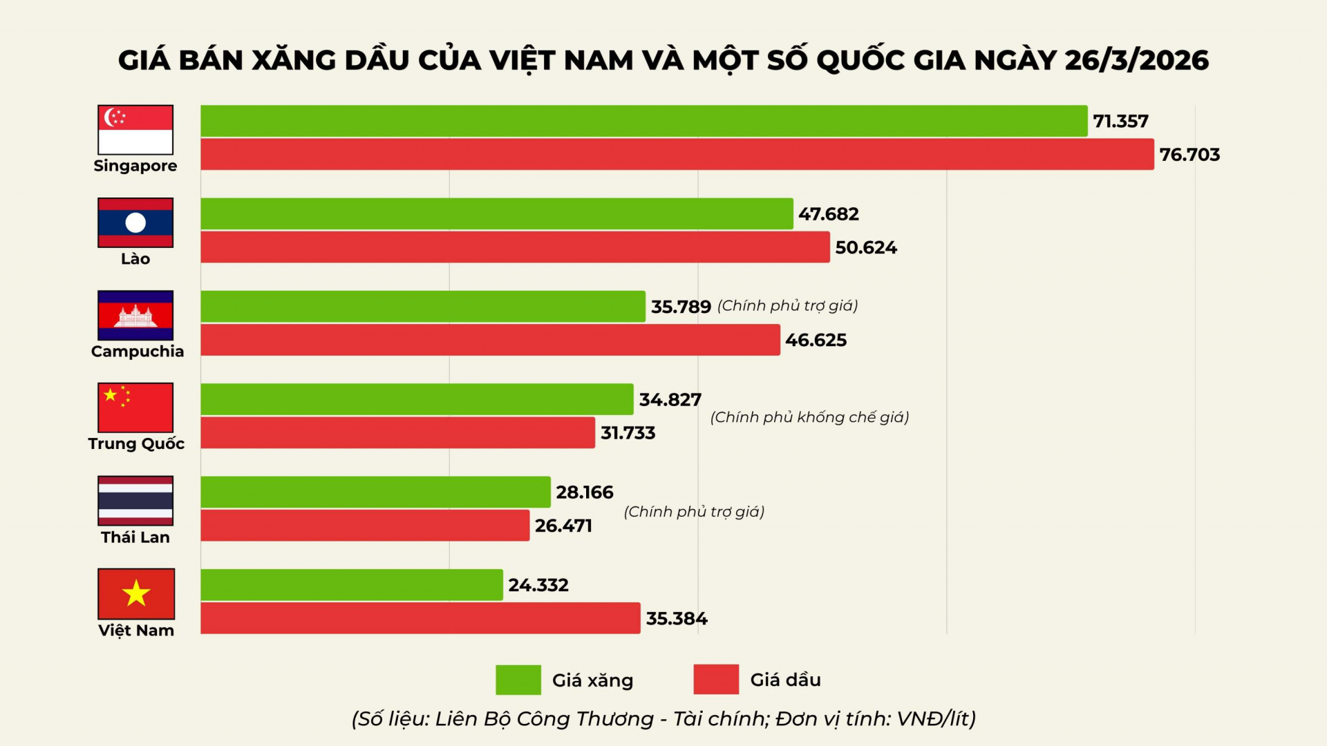 giá Cwin555 thể thao, casino live, bắn cá và slot nổ hũ