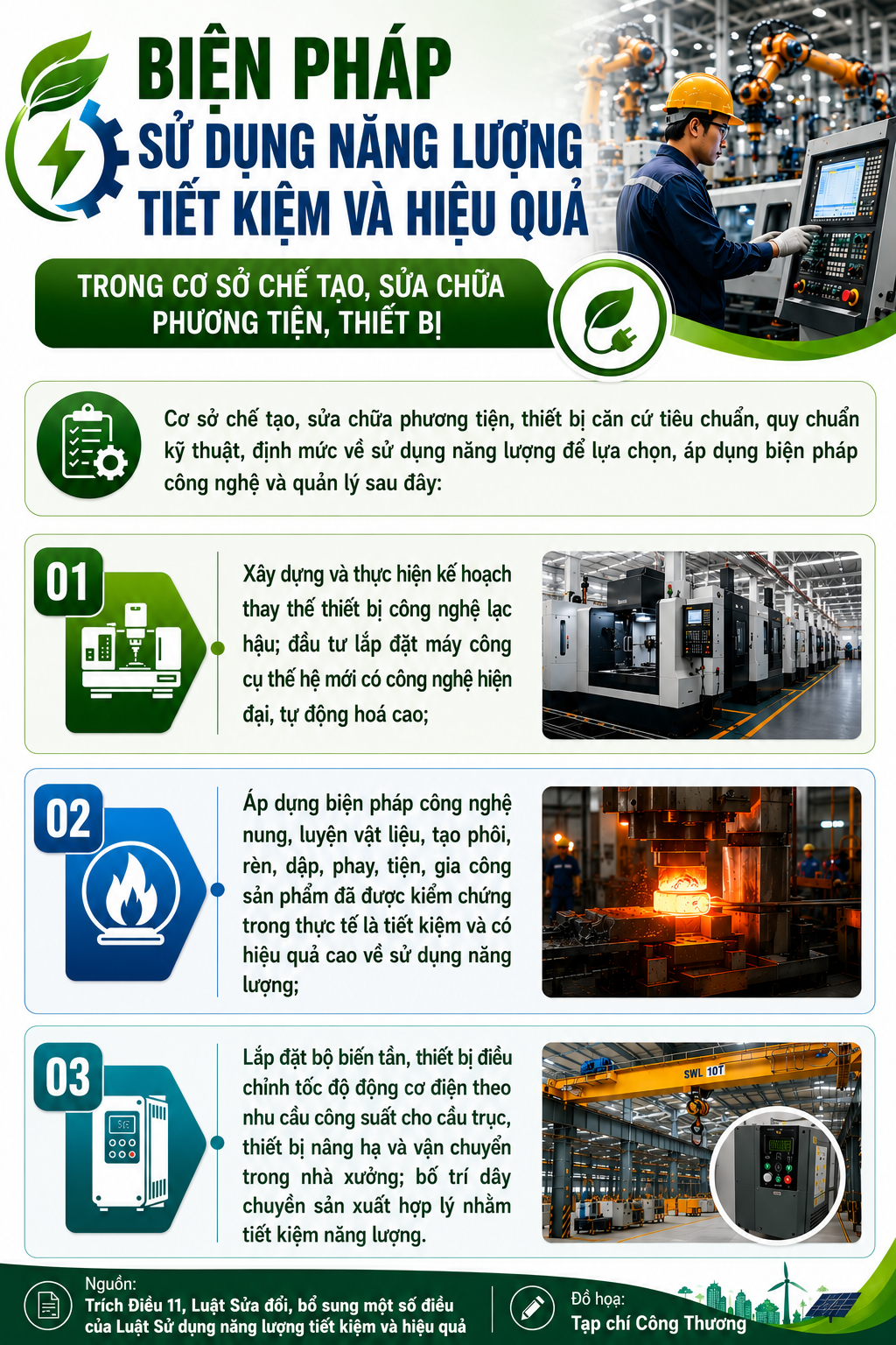 tiết kiệm năng lượng
