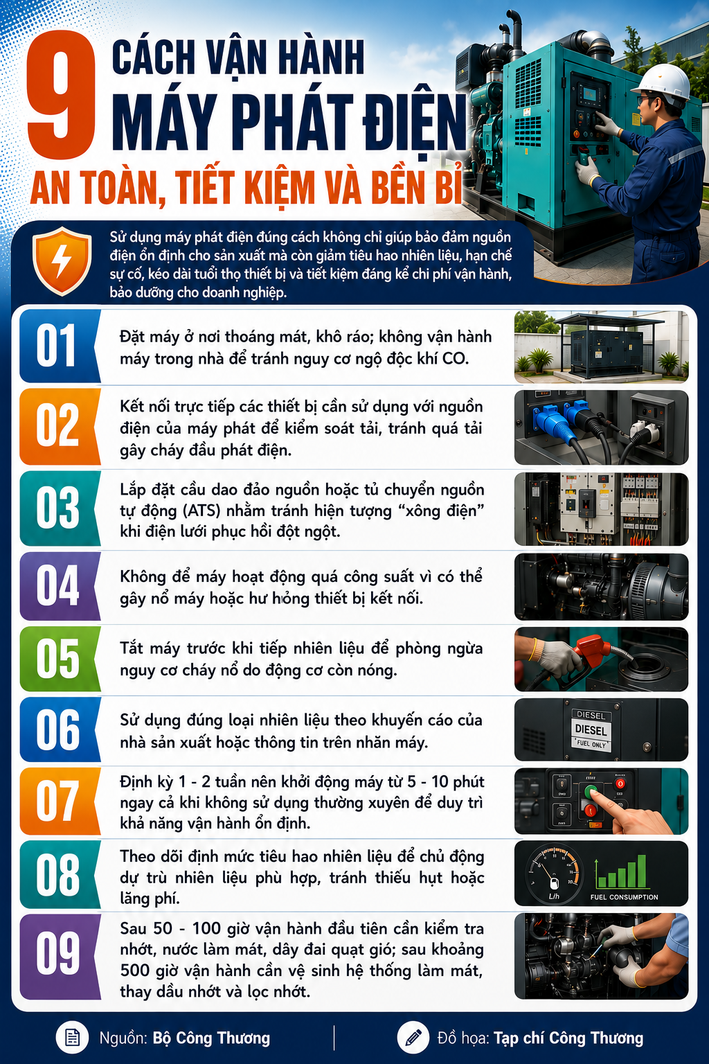 Tiết kiệm
