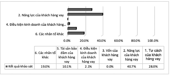 https://w-cwin.com/images/yen-koi/nckh/chinh_9_3.jpg