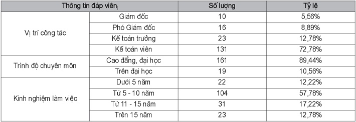 https://w-cwin.com/images/yen-koi/nckh/chung_4_6.jpg