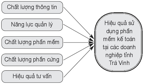 https://w-cwin.com/images/yen-koi/nckh/huyen_9_4.jpg