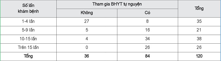 https://w-cwin.com/images/yen-koi/nckh/kim_tien_11_5.jpg