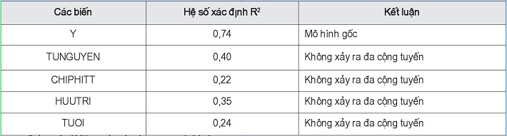 https://w-cwin.com/images/yen-koi/nckh/kim_tien_11_5.jpg