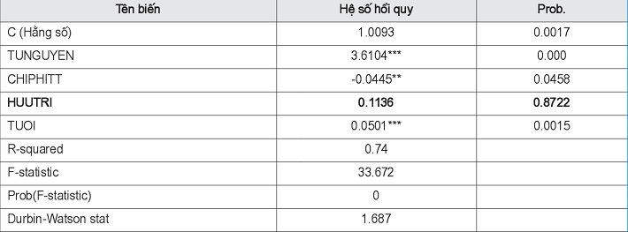 https://w-cwin.com/images/yen-koi/nckh/kim_tien_11_5.jpg