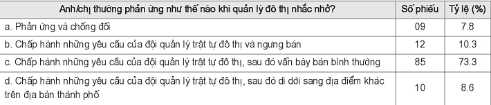 https://w-cwin.com/images/yen-koi/nckh/thach_thao_8_6.jpg