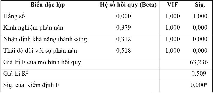 https://w-cwin.com/images/yen-koi/nckh/tieu_loan_6_1.jpg