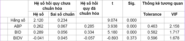 https://w-cwin.com/images/yen-koi/nckh/van_dat_6_2.jpg