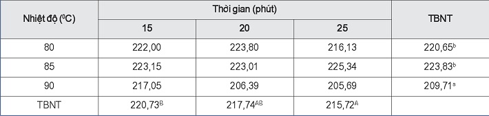 https://w-cwin.com/images/yen-koi/nckh/van_thanh_2.jpg