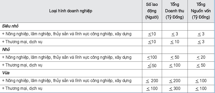 https://w-cwin.com/images/yen-koi/nckh/van_thuy_8_4.jpg