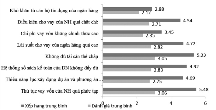 https://w-cwin.com/images/yen-koi/nckh/van_thuy_8_2.jpg