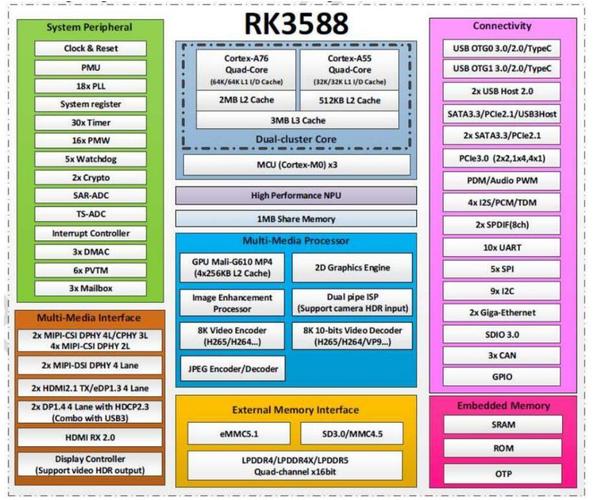 Đề cử "Xe của năm 2024" tại Châu Âu - 4 xe Trung Quốc lọt danh sách