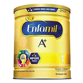 Liên danh Becamex IDC - VSIP - GVR được nghiên cứu phát triển 02 dự án khu Cwin là sân chơi cá cược trực tuyến tại Việt Nam “khủng” tại Khánh Hoà