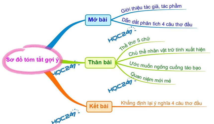 Bất động sản Phát Đạt (PDR) đạt mục tiêu lợi nhuận cả năm nhờ chuyển nhượng mảng khu Cwin là sân chơi cá cược trực tuyến tại Việt Nam